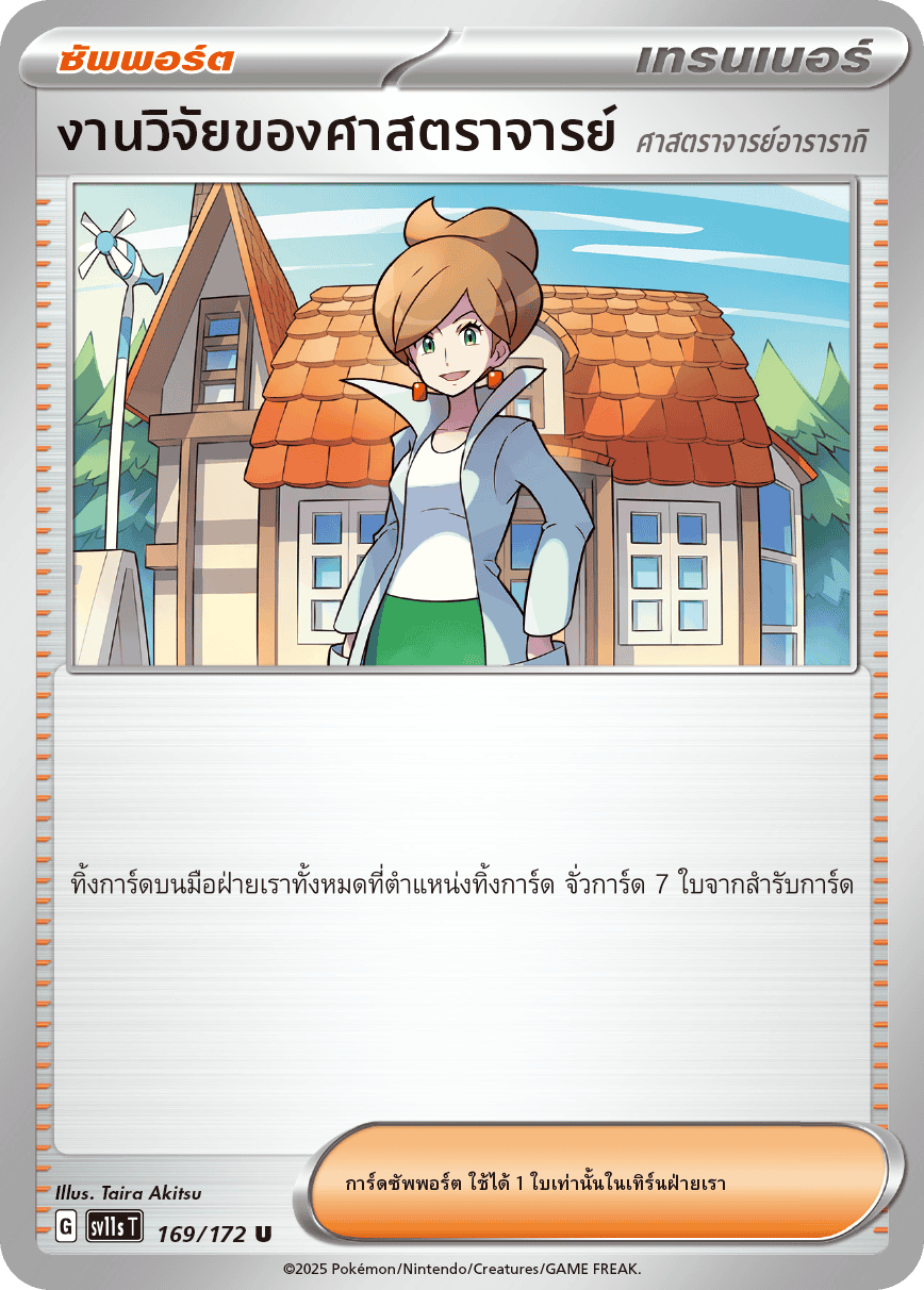 งานวิจัยของศาสตราจารย์
